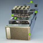 a100 80gb gpu server