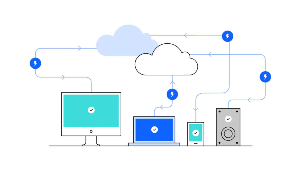 Cheap Linux Shared Hosting – Web Hosting Plans