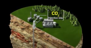 underground co2 sequestration