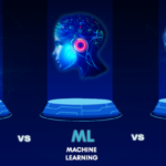 AI vs ML vs DL